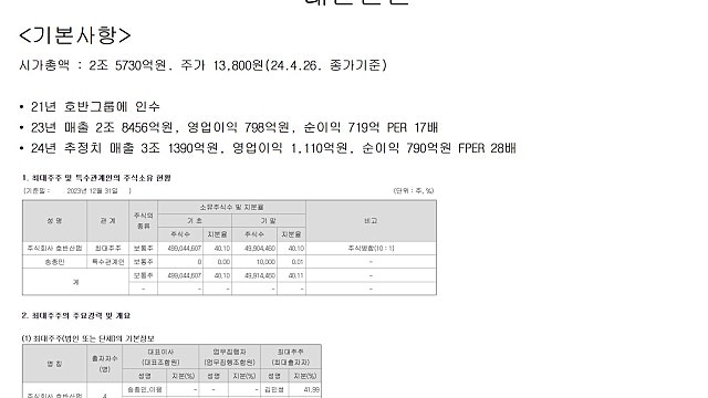 대한전선