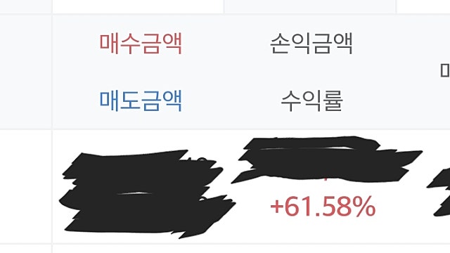 작년과 올해의 메인 종목(대창단조, 루닛) 수익