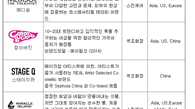 본느-화장품 OEM