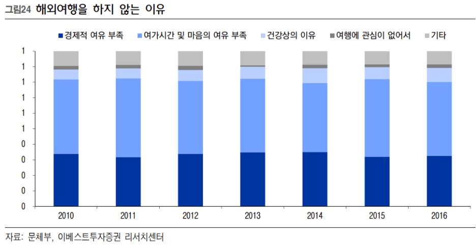 텍스트, 스크린샷, 번호, 직사각형이(가) 표시된 사진자동 생성된 설명