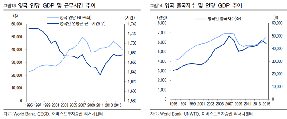 텍스트, 라인, 스크린샷, 그래프이(가) 표시된 사진자동 생성된 설명