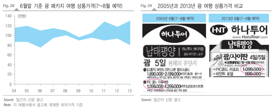 텍스트, 폰트, 번호, 스크린샷이(가) 표시된 사진자동 생성된 설명