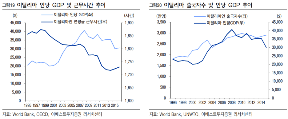 텍스트, 스크린샷, 번호, 라인이(가) 표시된 사진자동 생성된 설명