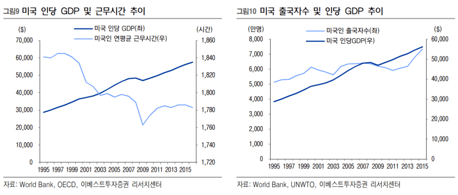 텍스트, 라인, 스크린샷, 번호이(가) 표시된 사진자동 생성된 설명