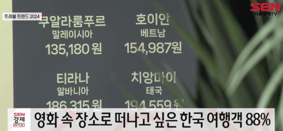 텍스트, 스크린샷, 폰트이(가) 표시된 사진자동 생성된 설명