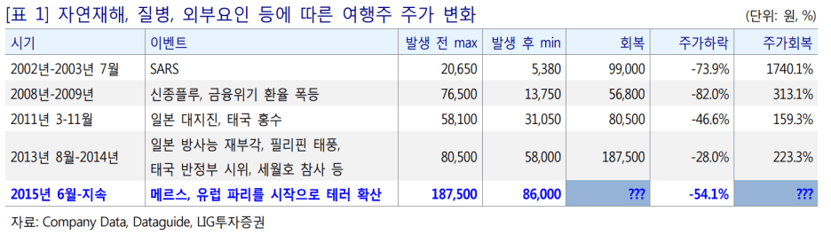 텍스트, 스크린샷, 폰트, 번호이(가) 표시된 사진자동 생성된 설명