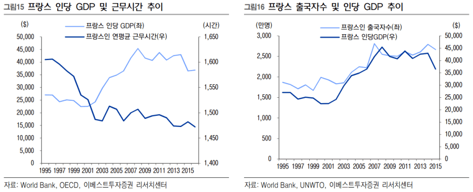 텍스트, 스크린샷, 번호, 폰트이(가) 표시된 사진자동 생성된 설명