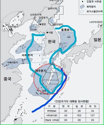 중국, 서해와 7광구에 알박기를 시작하다