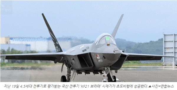 한국형 전투기 KF-21 개발 근황(feat 인도네시아, 프라보워) 