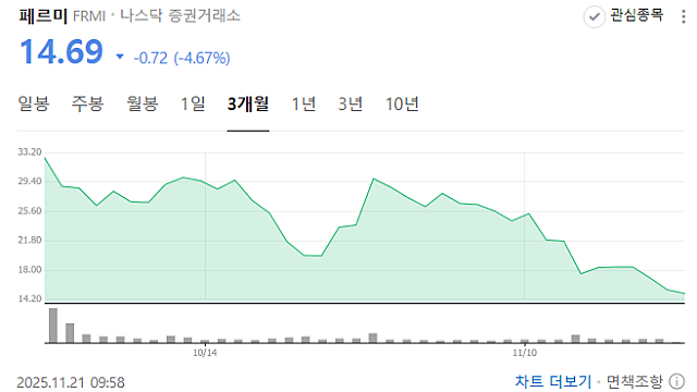 미장이 기침을 하니, 국장이 독감에 걸렸다.