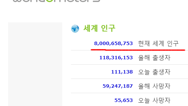 배양육 근황 (vs 콩고기 대체육)