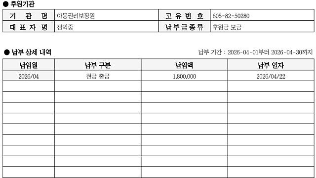 이번을 끝으로....