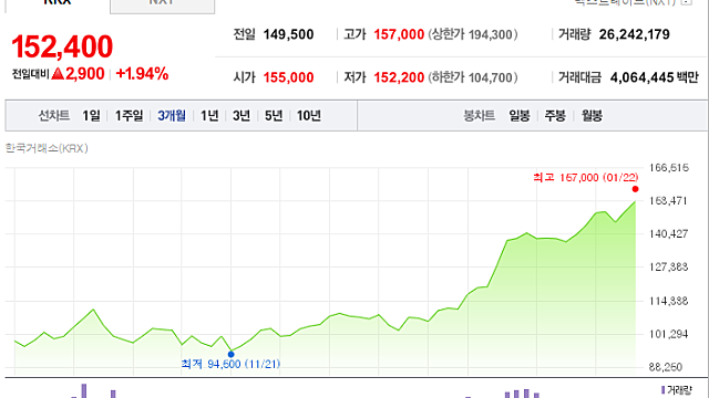 2026년의 화두는 A/S (feat 피지컬AI, 현대차, 삼성전자, 로봇)