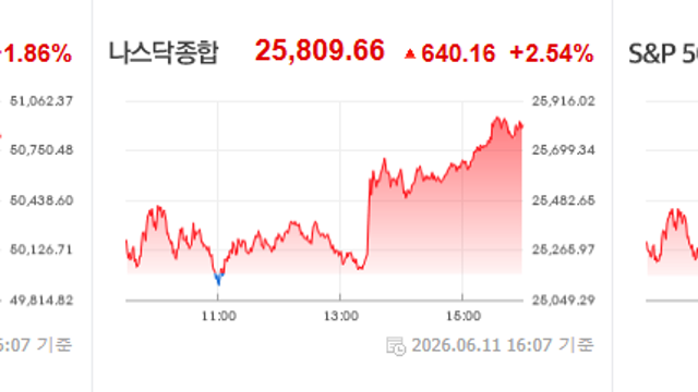 트럼프, 이란과 "종전 관련 훌륭한 합의를 끝냈다" 발표