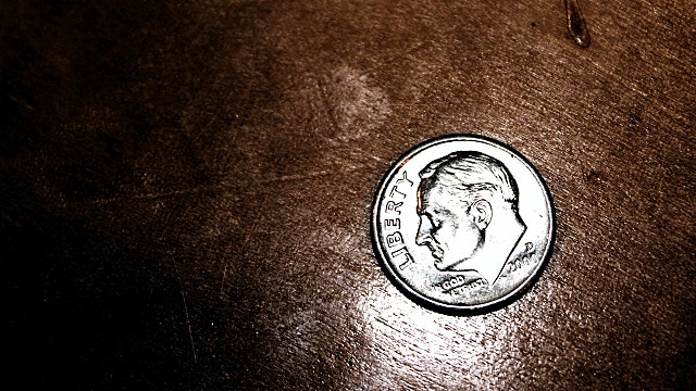 은 가격 폭락이야기 A/S (feat CME, 증거금 추가인상)