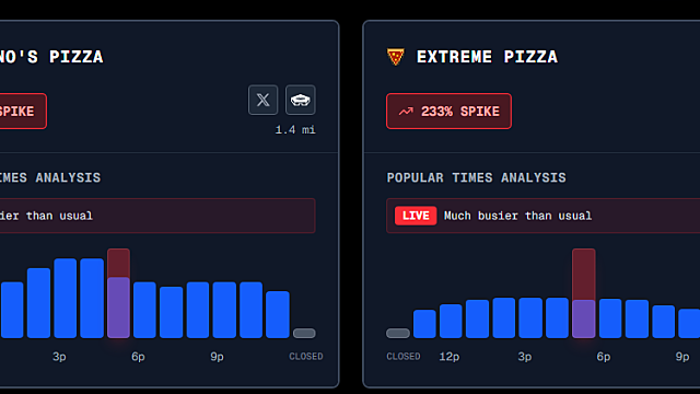 트럼프는 이란 폭격을 지시할까? A/S (feat 변화 발생)