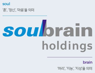 2차전지 섹터  저평가 기업 솔브레인홀딩스 (리드탭 + 전해액)