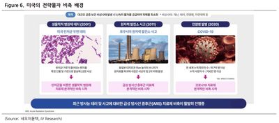 네오이뮨텍(950220)-FDA 최초 승인 T세포 증폭제 기대