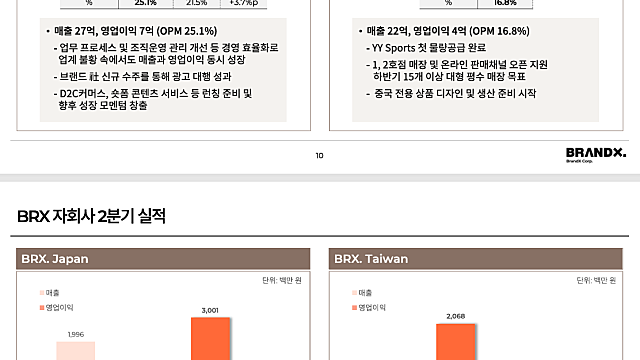 젝시믹스 2Q25 Review