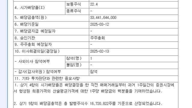 레드캡투어 / 주가 11,810원 / 배당금 2,000원 / 배당기준일 25-03-12