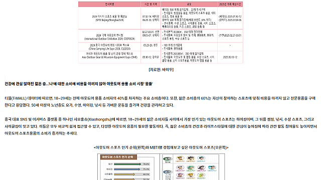 중국은 아웃도어 열풍 중, 감성코퍼레이션 스노우피크 어패럴