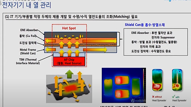 석경에이티 분석 2022 3Q