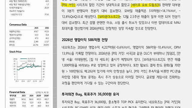 네오위즈 근본 있는 주주환원정책 발표, 연결 영업이익 20%