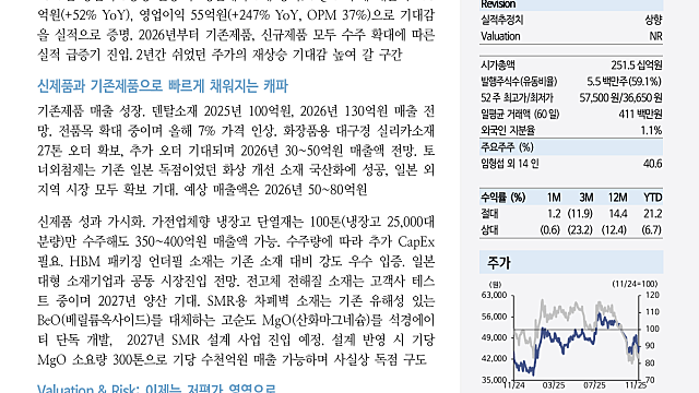 석경에이티 기나긴 인고 끝에 드디어 때가 왔다