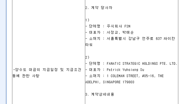 FSN 경영진은 매수 중 걱정은 기우