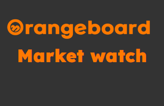 O.B. Market Watch - 2023년 8월