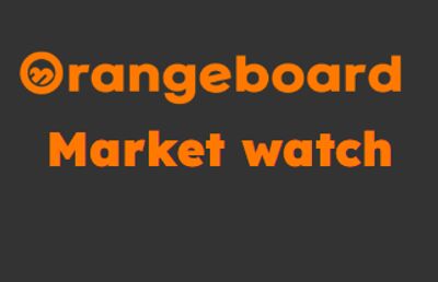 O.B. Market Watch - 2023년 9월