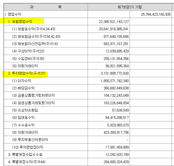 https://postfiles.pstatic.net/MjAyMzA1MDhfMjYw/MDAxNjgzNTM4NzQxMjIw.1PajXCW96RGpMJwU-D06g-GxOlY_gYWa0AiBNhmQ-N4g.tDmzxu4S0F5gSPvwuOhn1C714G14Y5efMV5TBdYBq6og.PNG.namu0218/image.png?type=w580