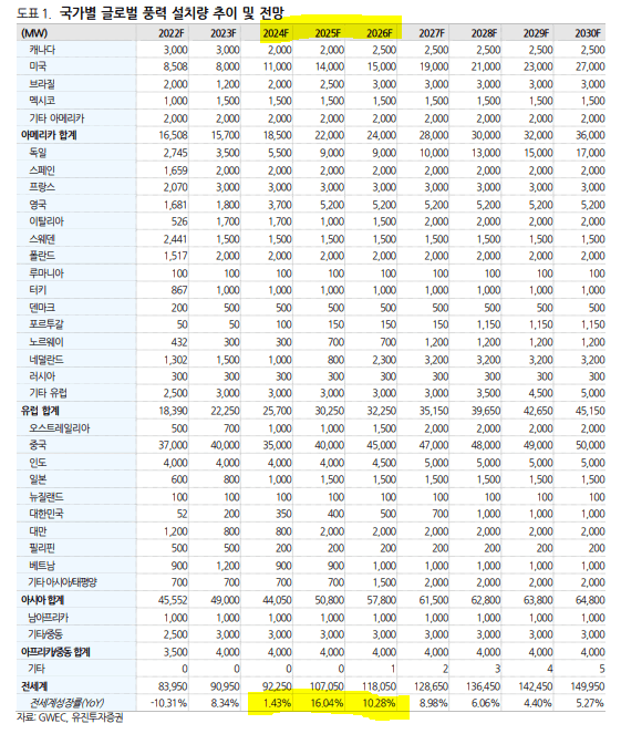 https://blogfiles.pstatic.net/MjAyNDAyMDhfMTA2/MDAxNzA3MzcxMTI3NjM0.4KmnYLNf0y5lh5XkwtTJj-A9ktUXGwPTOUz9CYb1WP4g.i6WRq9bi5tVaw_AiltBkqGC7OH6srVvh2Sm4eYqwbLcg.PNG.namu0218/image.png?type=w1