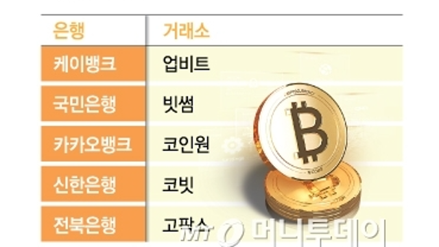 투자 아이디어 체크 :: 이재명 정책주 , AI 관련주 / 상법개정안 / 스테이블코인 관련주 / 엔비디아 시가총액 1위 / 보스톤 다이내믹스 / K뷰티 / 스페이스X