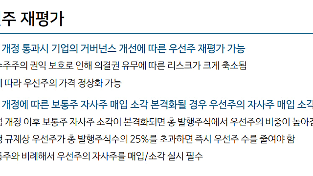 우선주 테마 순환매 가능성 체크