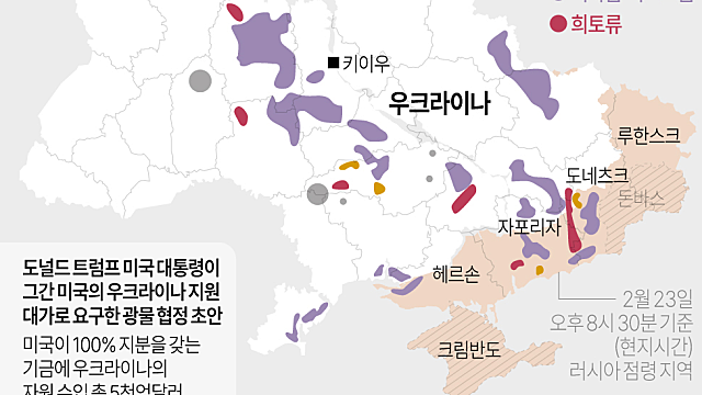 투자 아이디어 체크 :: 우주항공 / 전고체배터리 / 우크라이나 광물 / 스킨1004, 한국화장품제조 / 테슬라,셀트리온,카페24