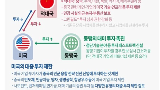 투자 아이디어 체크 :: 조기대선 / AI오퍼레이터 / 애플 폴더블폰 / 해운 / 인터배터리 2025, 원통형 배터리