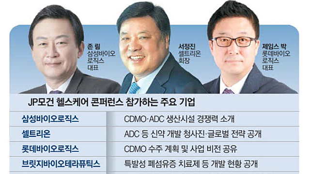 투자 아이디어, 뉴스체크 :: 애완용로봇 / 유리기판 / HBM / 한미반도체,파크시스템스 / 스페이스X / JP모건헬스케어컨퍼런스