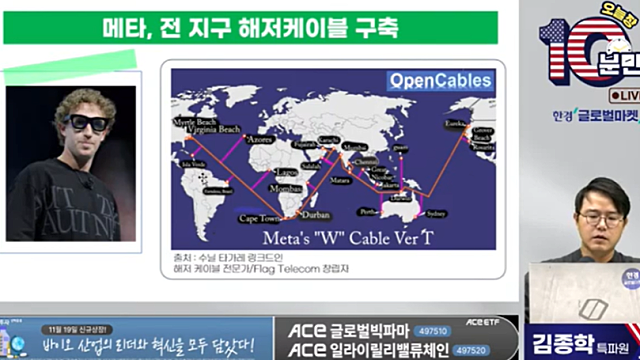전선 관련주 투자 생각