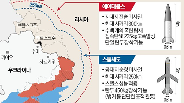 경제뉴스, 투다 아이디어 - 우크라전 격화에 유럽 가스값 1년만에 최고치 / 엔비디아 "AI칩 블랙웰, 4분기부터 생산" / BMW 조립하는 휴머노이드 로봇 공개