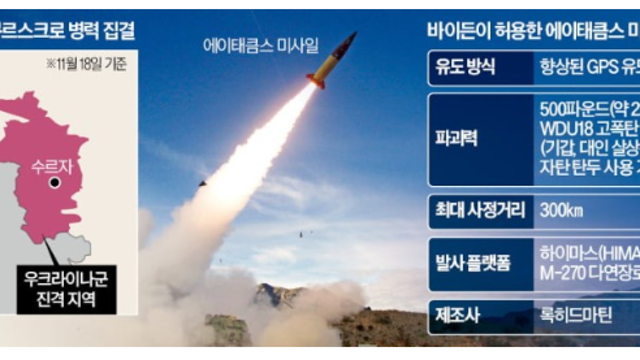 경제뉴스, 투자 아이디어 - 엔비디아 AI칩 '블랙웰', 공급 지연 가능성 / TSMC, 내년 역대 최대 설비투자 전망 / LG엔솔, 美 자율주행 로봇 시장 공략