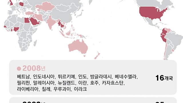 경제뉴스, 투자 아이디어 :: K조선에 트럼프 발 훈풍 / 한국 주식 초특가 세일중 / KT샛, 다중궤도로 우주통신 시대 연다