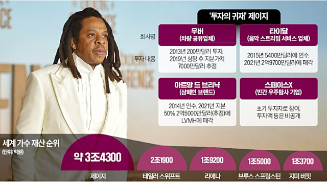 경제뉴스 - 윤대통령, AI·바이오·양자 등 미래에 투자 / 효성중공업, 올 유럽 전력기기 수주 1조원 돌파 / 셀트리온, 스텔라라 바이오시밀러 유럽 출시