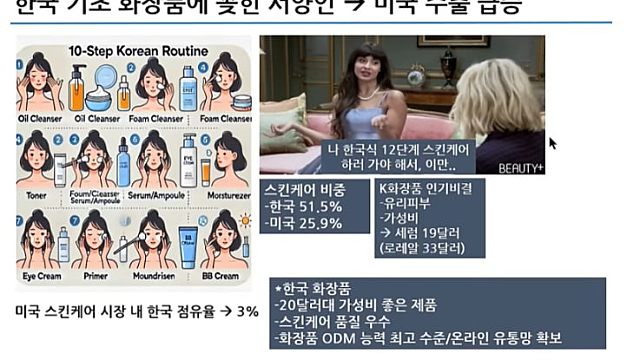 유리기판 관련주 모멘텀 체크 / 화장품,제약바이오,조선 섹터, 대왕고래 테마, 원전 관련주 눌림 구간 관심