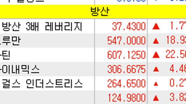 투자전략 :: 케이뱅크 관련주(IPO) 관심 / 화장품 섹터, 3분기 실적 기대 / 중동 리스크 체크 / 금투세 '유예 -> 폐지' 로 가닥