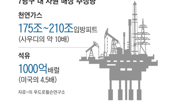 경제뉴스 클리핑 - 테슬라 3분기 中실적 역대 최고 전망 / 포장김치 품귀 조짐 / 韓日, ‘대륙붕 7광구’ 공동개발 협상 39년만에 재개