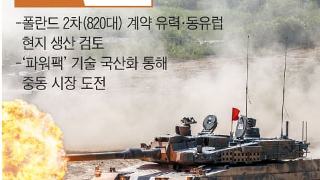 경제뉴스 클리핑 - 오픈AI로 빅테크 뭉칫돈 몰린다 / 토큰증권 개정안 내주 재발의 / 모바일 HBM이 온다