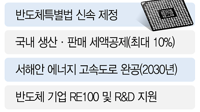 이슈 체크 :: 양자기술 관련주 - IBM 5년간 미국에 217조 투자 /  보안 관련주 -  ‘SK텔레콤 해킹 포비아’ / AI인프라 - 이재명, K이니셔티브 공약