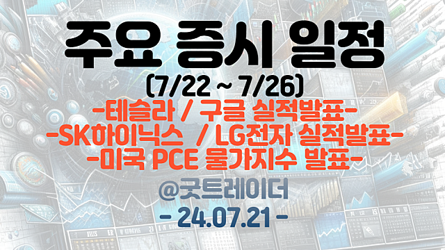 증시일정 (7월 넷째주) :: 테슬라 , 구글 , SK하이닉스 실적발표 등 어닝시즌 본격 돌입 / 미국 PCE 물가지수 발표