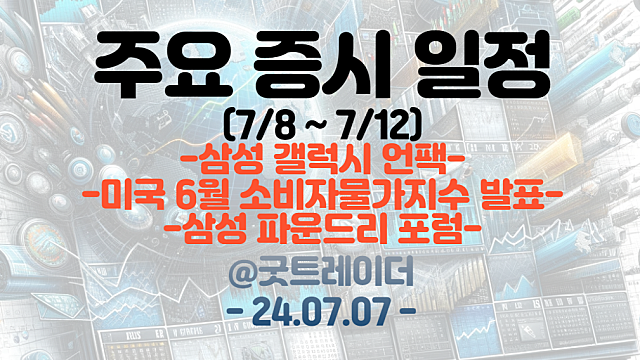 증시일정 (7월 둘째주) :: 삼성 갤럭시 언팩 / 미국 6월 소비자물가지수 발표 / 삼성 파운드리 포럼